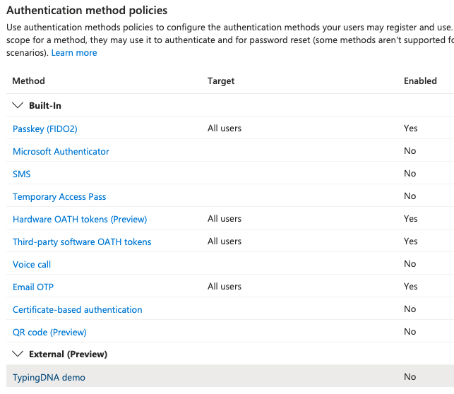 integrations